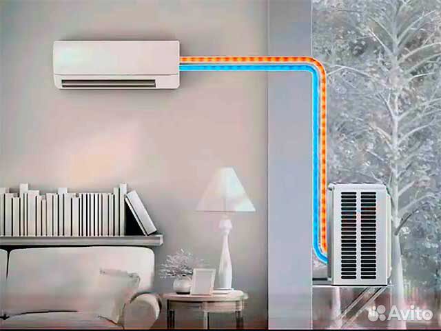 Обслуживание, ремонт и установка кондиционеров