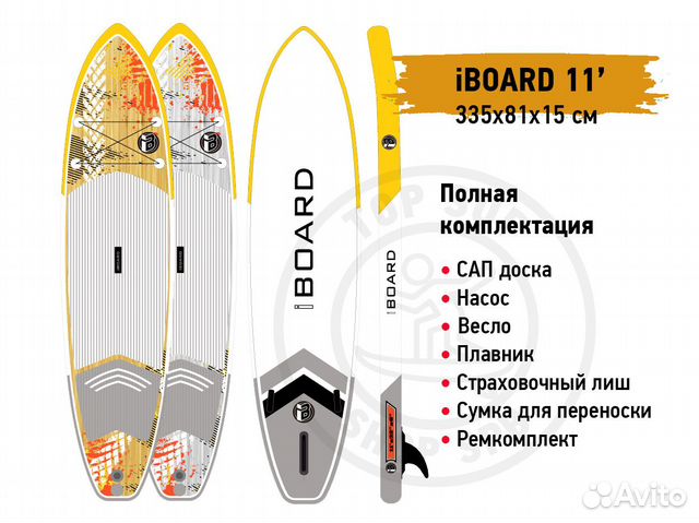 Iboard сап доска. САП IBOARD. Вайренборд7. Варенборд 7.