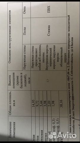 1-к квартира, 40.2 м², 11/13 эт.