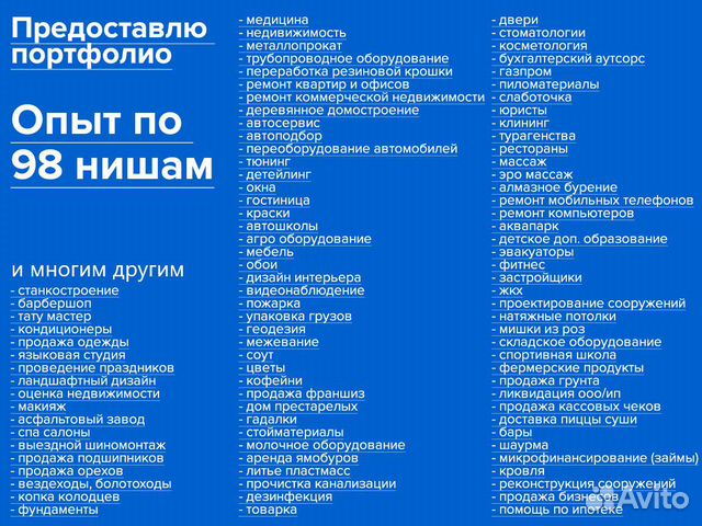 Создание сайтов