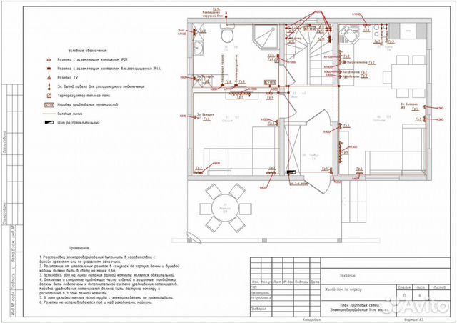 Проект электрики, проектирование электроснабжения