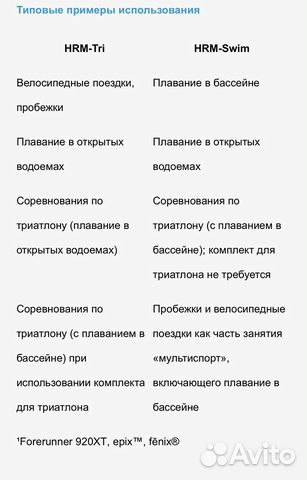 Новый пульсометр Garmin HRM-Tri Новый пульсометр Garmin HRM-Tri