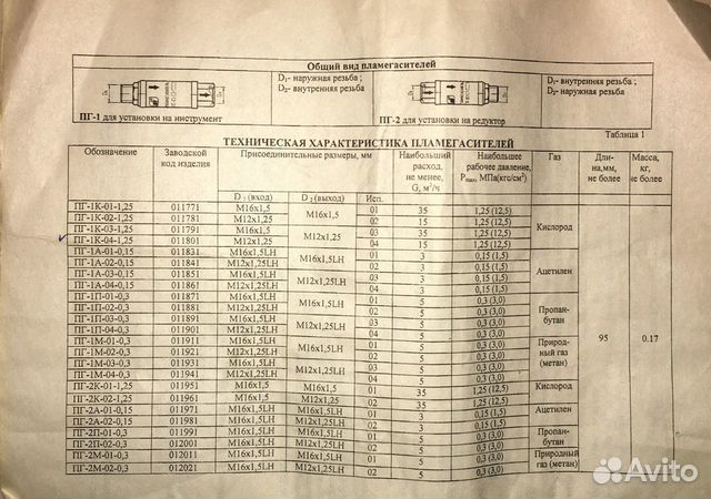 Пламегаситель пк-1К-0,4-1,25 кислород новый Пламегаситель пк-1К-0,4-1,25 кислород новый