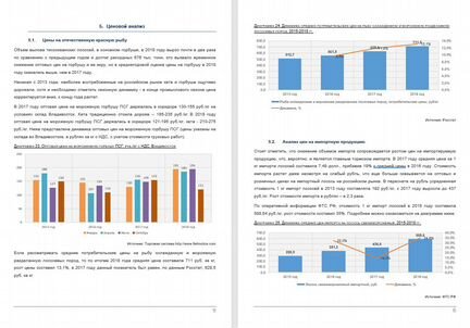 Маркетинговые исследования, бизнес-планы
