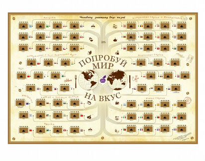 Скретч-постер 