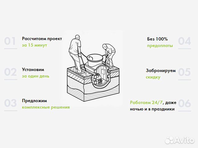 Септик без откачки и запаха,септик