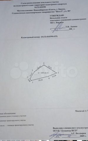 Участок 4,5 сот. (СНТ, ДНП)