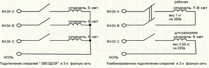 Схема подключения тандыра