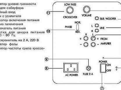 Sven ha 620w схема - 81 фото