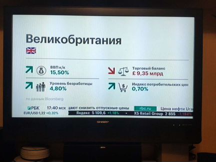 Телевизор 43