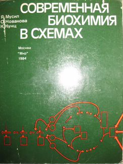 Современная биохимия в схемах