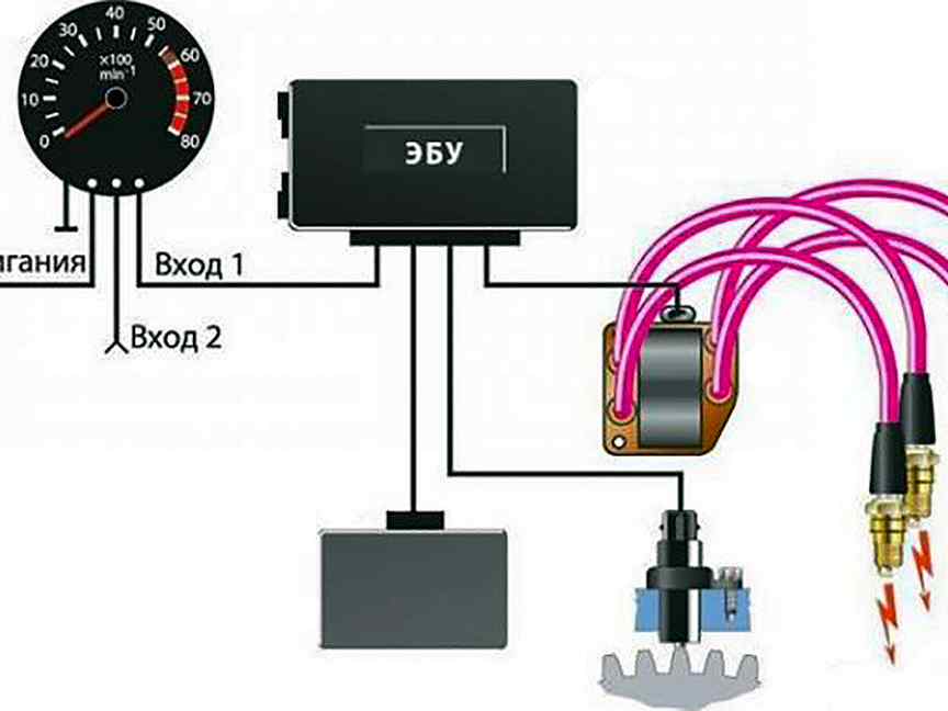 Инжектор подключение. Схема включения тахометра ВАЗ 2107. Схема подключения тахометра 2107 инжектор. Схема подключения тахометра ВАЗ 2107 карбюратор. Схема подключения тахометра ВАЗ 2107 инжектор.
