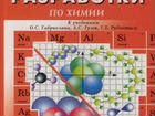 поурочные разработки по химии. поурочные разработки по химии 11 класс горковенко. поурочная разработка химия. поурочные разработки по химии 9 класс троегубова. химия 9 габриелян поурочные.