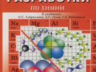 Поурочные разработки 10 класс. Поурочные разработки по химии. Поурочные разработки по химии 8. Поурочные разработки по химии 11 класс. Поурочные разработки 10 класс химия.