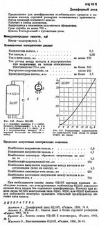 Радиолампы 6П15П, 6Ц10П, 6Д14П