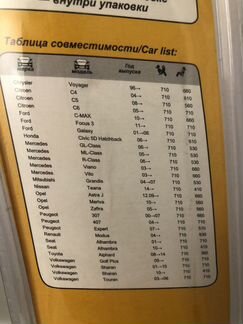 Дворник Phantom 710мм