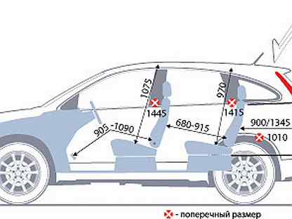 Хонда црв размер. Габариты багажника Хонда СРВ 3. Габариты багажника Хонда ЦРВ 3. Габариты багажника Honda CRV 3. Ширина багажника Хонда СРВ 3.